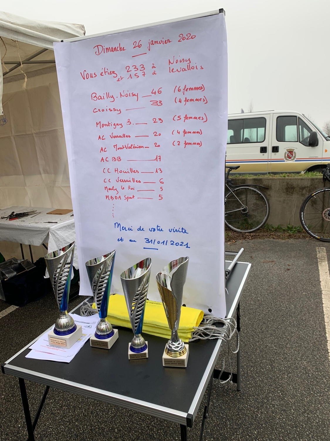 Sorties Abeille de janvier